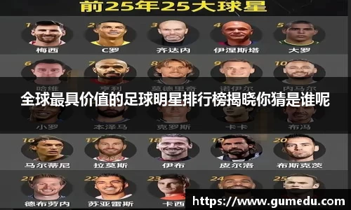 全球最具价值的足球明星排行榜揭晓你猜是谁呢